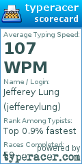 Scorecard for user jeffereylung