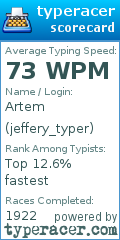 Scorecard for user jeffery_typer
