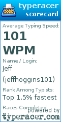 Scorecard for user jeffhoggins101