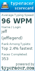 Scorecard for user jefflegend