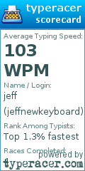 Scorecard for user jeffnewkeyboard