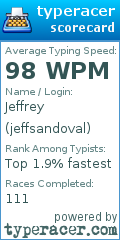 Scorecard for user jeffsandoval