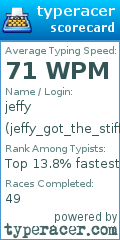 Scorecard for user jeffy_got_the_stiffy_uh
