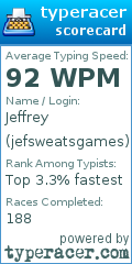 Scorecard for user jefsweatsgames