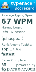 Scorecard for user jehuspear