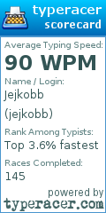Scorecard for user jejkobb