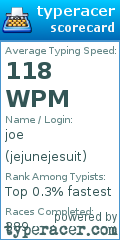 Scorecard for user jejunejesuit