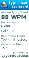 Scorecard for user jello500