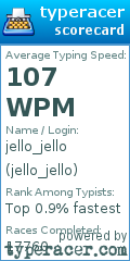 Scorecard for user jello_jello