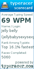 Scorecard for user jellybabysexysexy