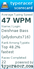 Scorecard for user jellydonuts716
