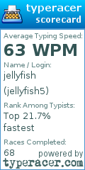 Scorecard for user jellyfish5