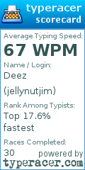 Scorecard for user jellynutjim