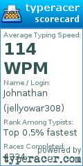 Scorecard for user jellyowar308