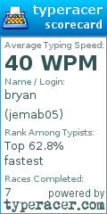Scorecard for user jemab05