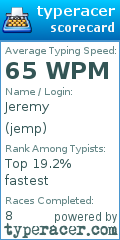 Scorecard for user jemp