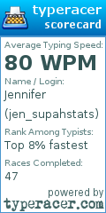 Scorecard for user jen_supahstats