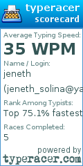 Scorecard for user jeneth_solina@yahoo.com