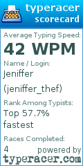 Scorecard for user jeniffer_thef