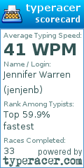 Scorecard for user jenjenb