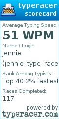 Scorecard for user jennie_type_racer