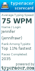 Scorecard for user jennifrawr