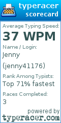 Scorecard for user jenny41176