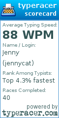 Scorecard for user jennycat