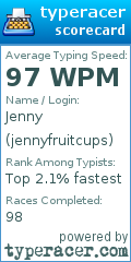 Scorecard for user jennyfruitcups