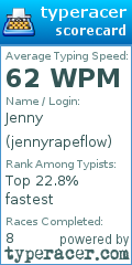 Scorecard for user jennyrapeflow