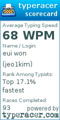 Scorecard for user jeo1kim