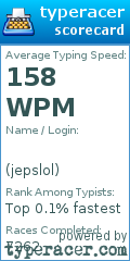 Scorecard for user jepslol