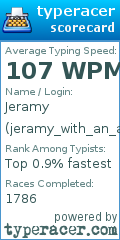 Scorecard for user jeramy_with_an_a