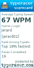 Scorecard for user jerard02