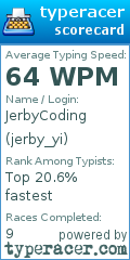 Scorecard for user jerby_yi