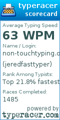 Scorecard for user jeredfasttyper