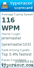 Scorecard for user jeremaster103