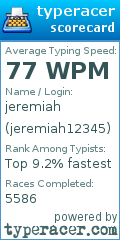 Scorecard for user jeremiah12345