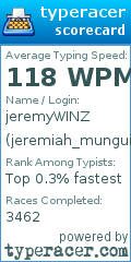Scorecard for user jeremiah_munguia