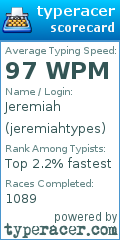 Scorecard for user jeremiahtypes
