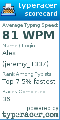 Scorecard for user jeremy_1337
