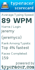 Scorecard for user jeremyco