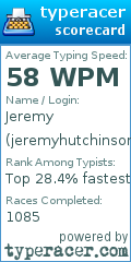 Scorecard for user jeremyhutchinson
