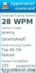 Scorecard for user jeremykepf