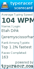 Scorecard for user jeremyscissorhands