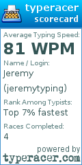 Scorecard for user jeremytyping