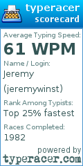Scorecard for user jeremywinst