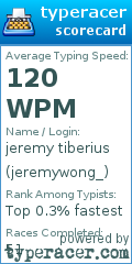 Scorecard for user jeremywong_