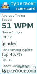 Scorecard for user jerickw