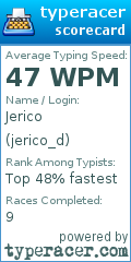 Scorecard for user jerico_d